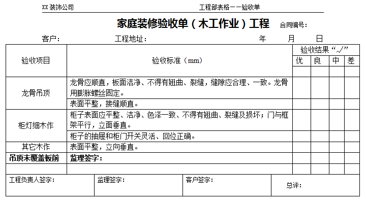 家庭裝修驗收流程和標(biāo)準(zhǔn)—家庭裝修驗收單(木工作業(yè))工程項