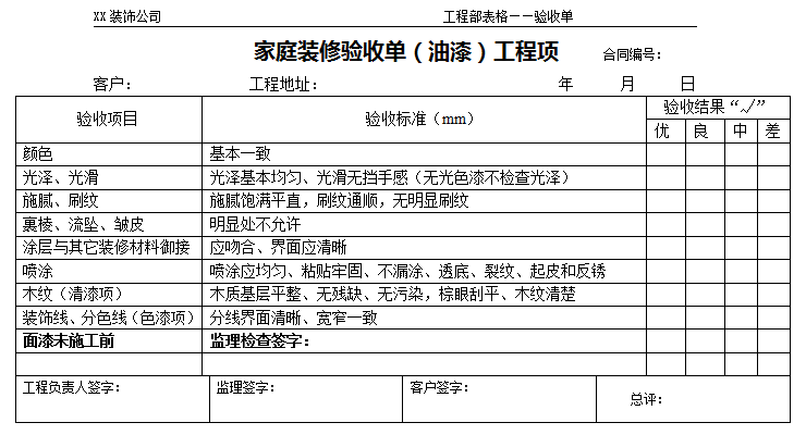 家庭裝修驗收流程和標(biāo)準(zhǔn)—家庭裝修驗收單(木工作業(yè))工程項