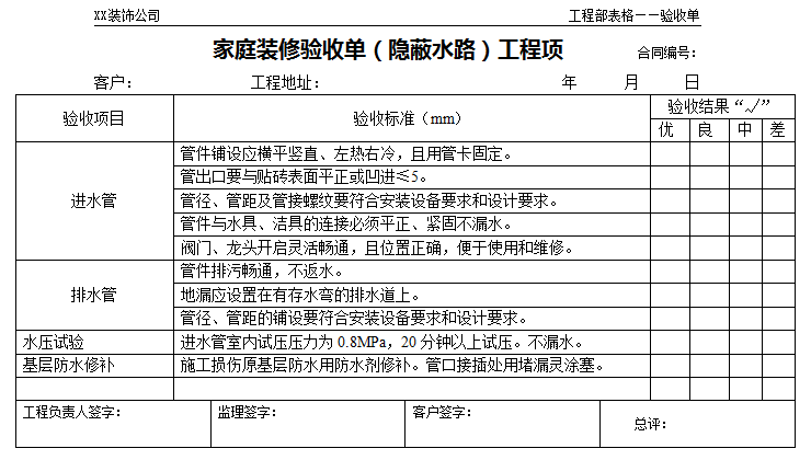 家庭裝修驗收流程和標(biāo)準(zhǔn)—家庭裝修驗收單(隱蔽水路)工程項