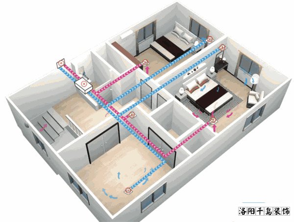 強制排氣設備